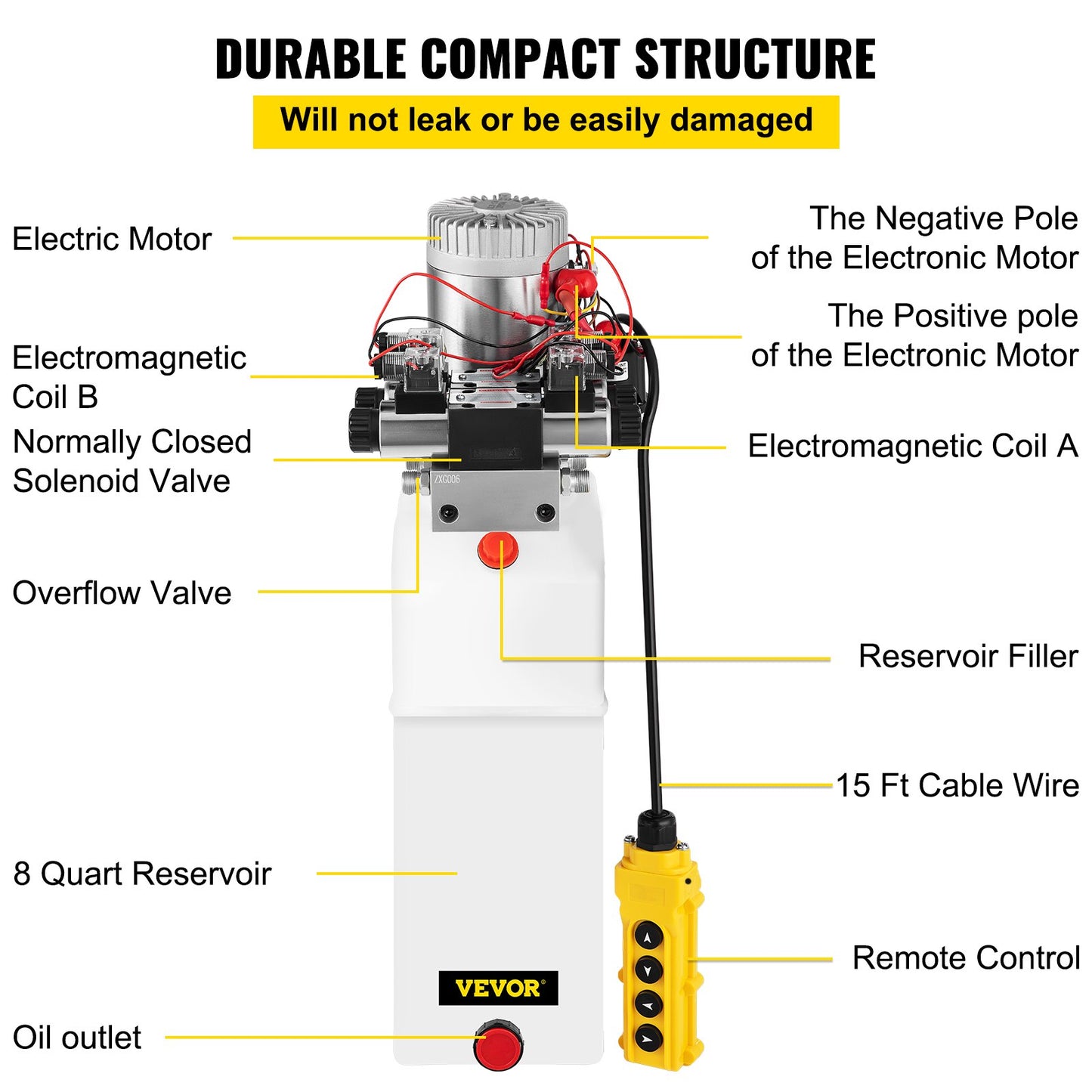Hydraulic Pump, 8 Quart/2 Gal Double Acting Dump Trailer Pump DC 12V, 3200 PSI Max Relief Pressure, Electric Hydraulic Power Unit for Dump Trailer Car Lifting (with 4pcs SAE #6 Connectors)