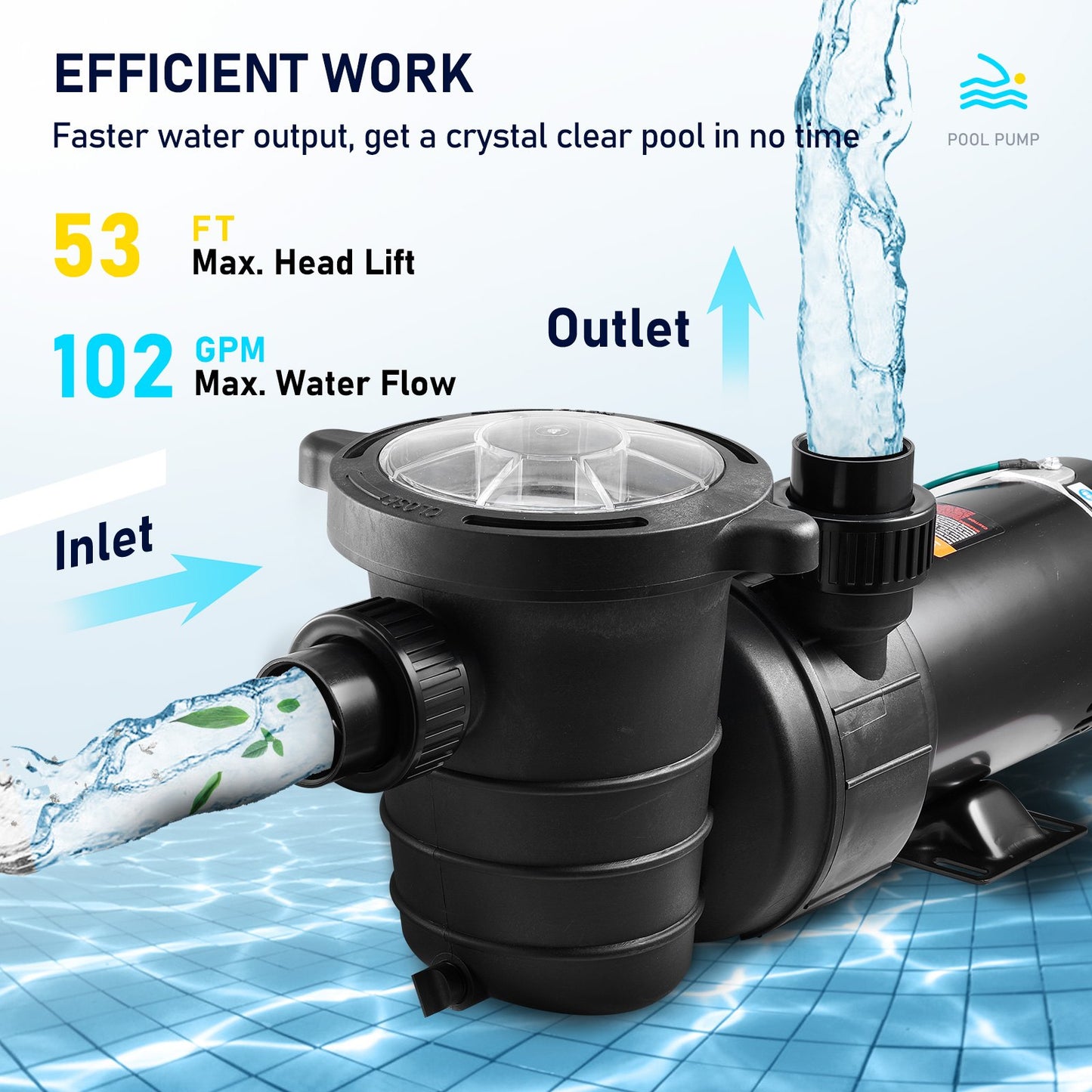 Swimming Pool Pump 2.0HP 115V 1500W, Single Speed Pumps for Above Ground Pool, Powerful Pool Pumps with Strainer Basket, 5400 GPH Max. Flow, ETL Certification
