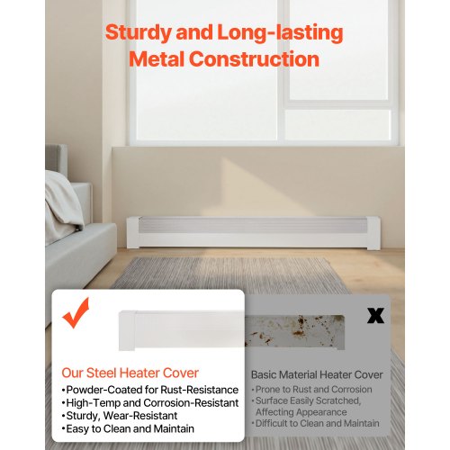 Golvlistervärmarskydd, Basic Series 1526 mm Standard Elvärmare Frontskydd för Hemförbättring, Kraftigt Stål, Enkel Montering för Sovrum Byte av Gammalt Skydd, Vit |  EU