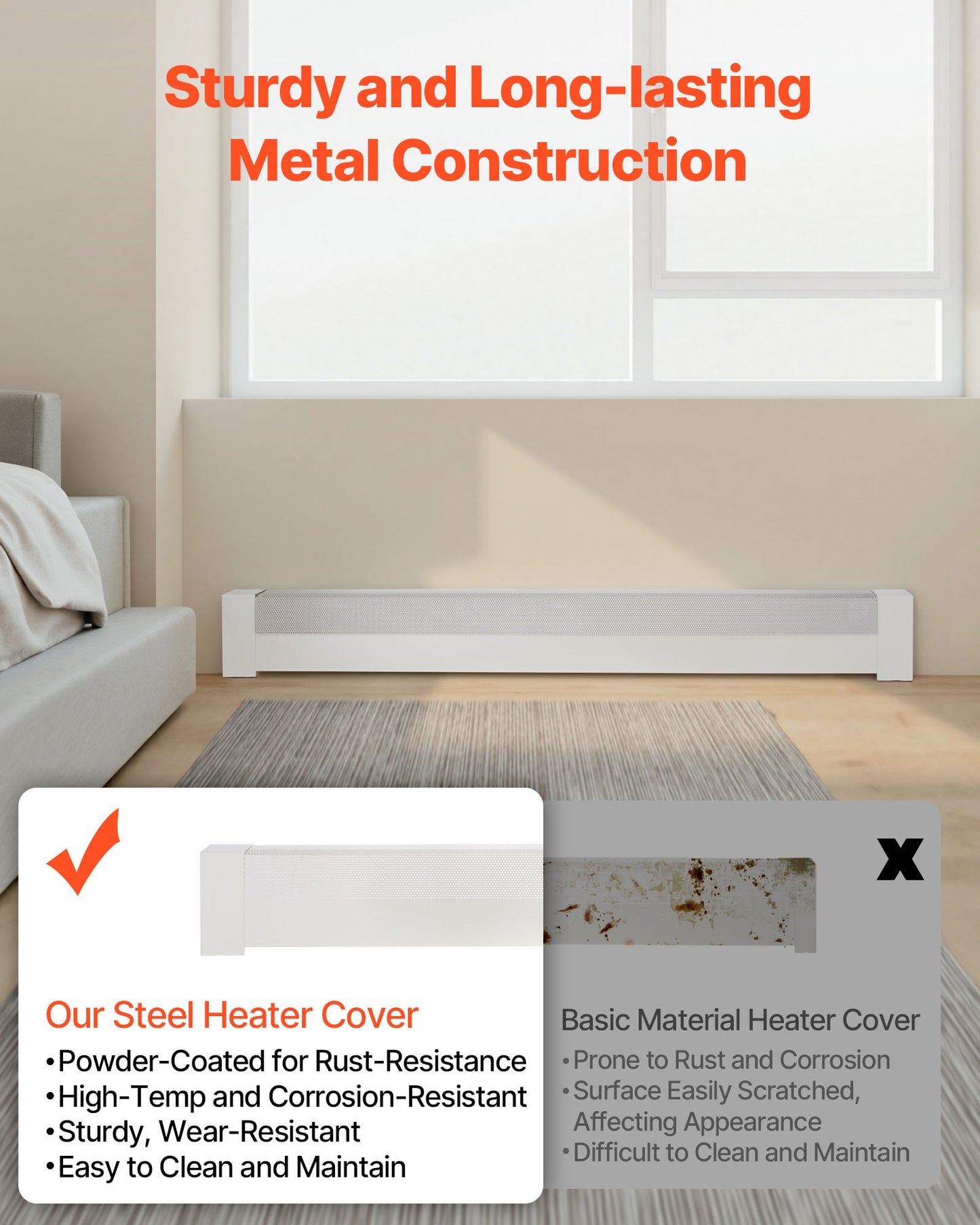 Baseboard Heater Covers, Basic Series 5 ft Standard Electric Heating Unit Front Cover for Home Improvement, Heavy-duty Steel, Easy Installation for Bedroom Replacing Old Cover, White