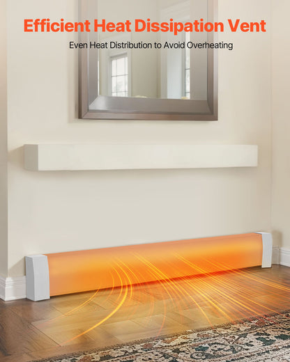 Baseboard Heater Covers, Premium Series 5 ft Standard Electric Heating Unit Front Cover for Home Improvement, Heavy-duty Steel, Easy Installation for Bedroom Replacing Old Cover, White
