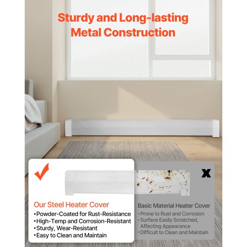 Golvlistervärmarskydd, Premium-serien 1832 mm Standard Elvärmare Frontskydd för Hemförbättring, Kraftigt Stål, Enkel Montering för Sovrum Byte av Gammalt Skydd, Vit |  EU