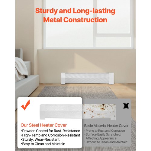 Golvlistervärmarskydd, Premium Series 917 mm Standard Elvärmare Frontskydd för Hemförbättring, Kraftigt Stål, Enkel Montering för Sovrum Byte av Gammalt Skydd, Vit |  EU