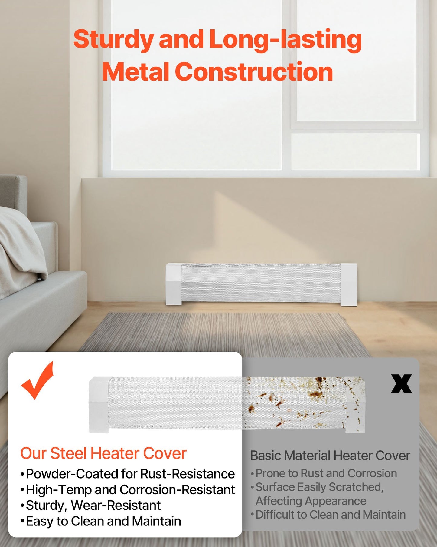 Baseboard Heater Covers, Premium Series 3 ft Standard Electric Heating Unit Front Cover for Home Improvement, Heavy-duty Steel, Easy Installation for Bedroom Replacing Old Cover, White