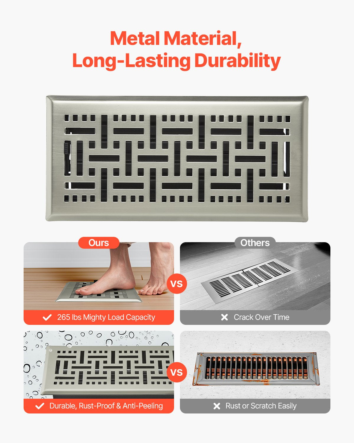 4 x 10 Inch Floor Registers, 2-Pack Vent Grilles, HVAC Heavy-Duty Walkable Iron Floor Vents, Easily Adjustable Rust-Proof Air Vents Deflector with Metal Damper, for Home & Office, Nickel-Plated