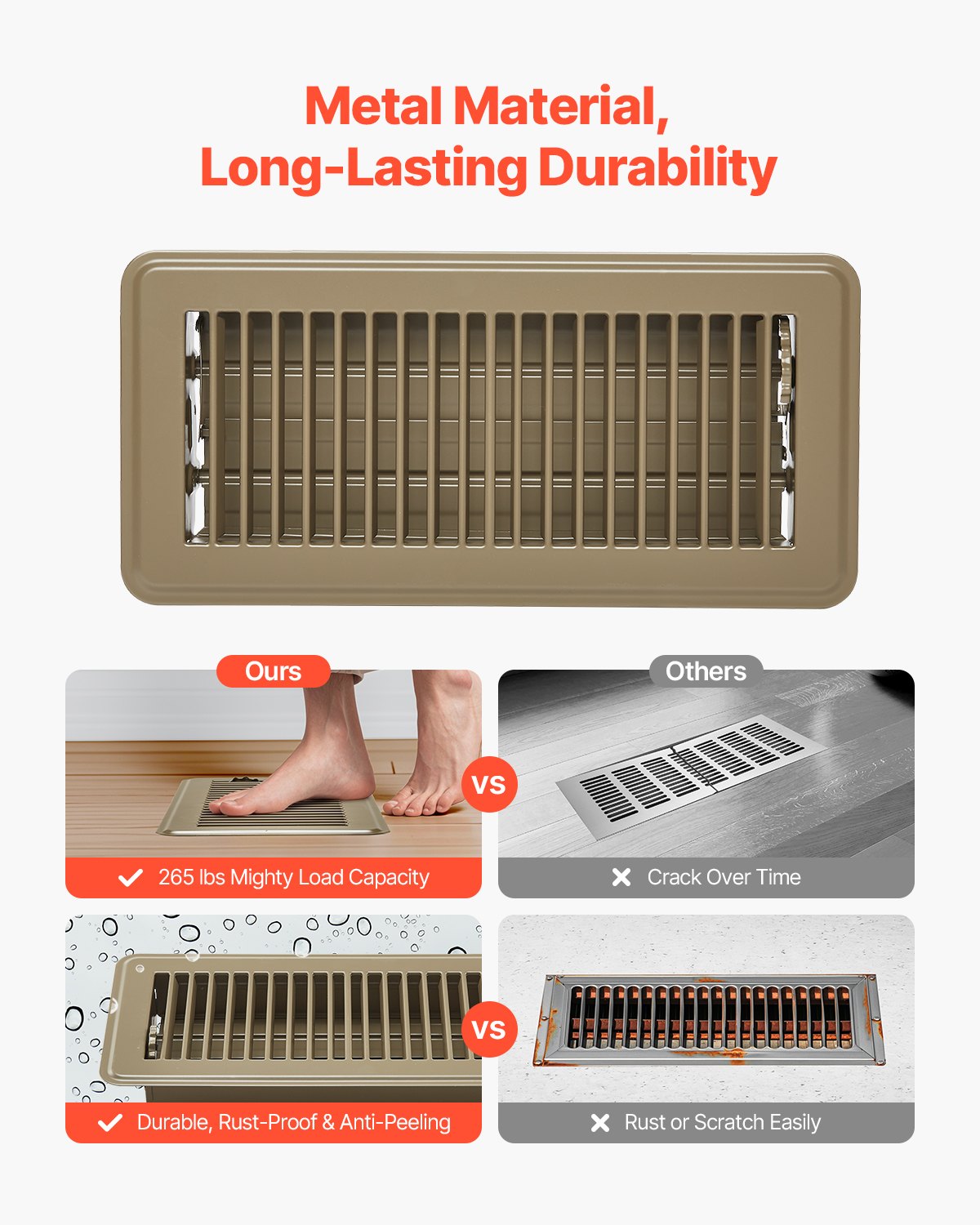 4 x 10 Inch Floor Registers, 6-Pack Vent Grilles, HVAC Heavy-Duty Walkable Iron Floor Vents, Easily Adjustable Rust-Proof Air Vents Deflector with Metal Damper, Ideal for Home & Office, Brown