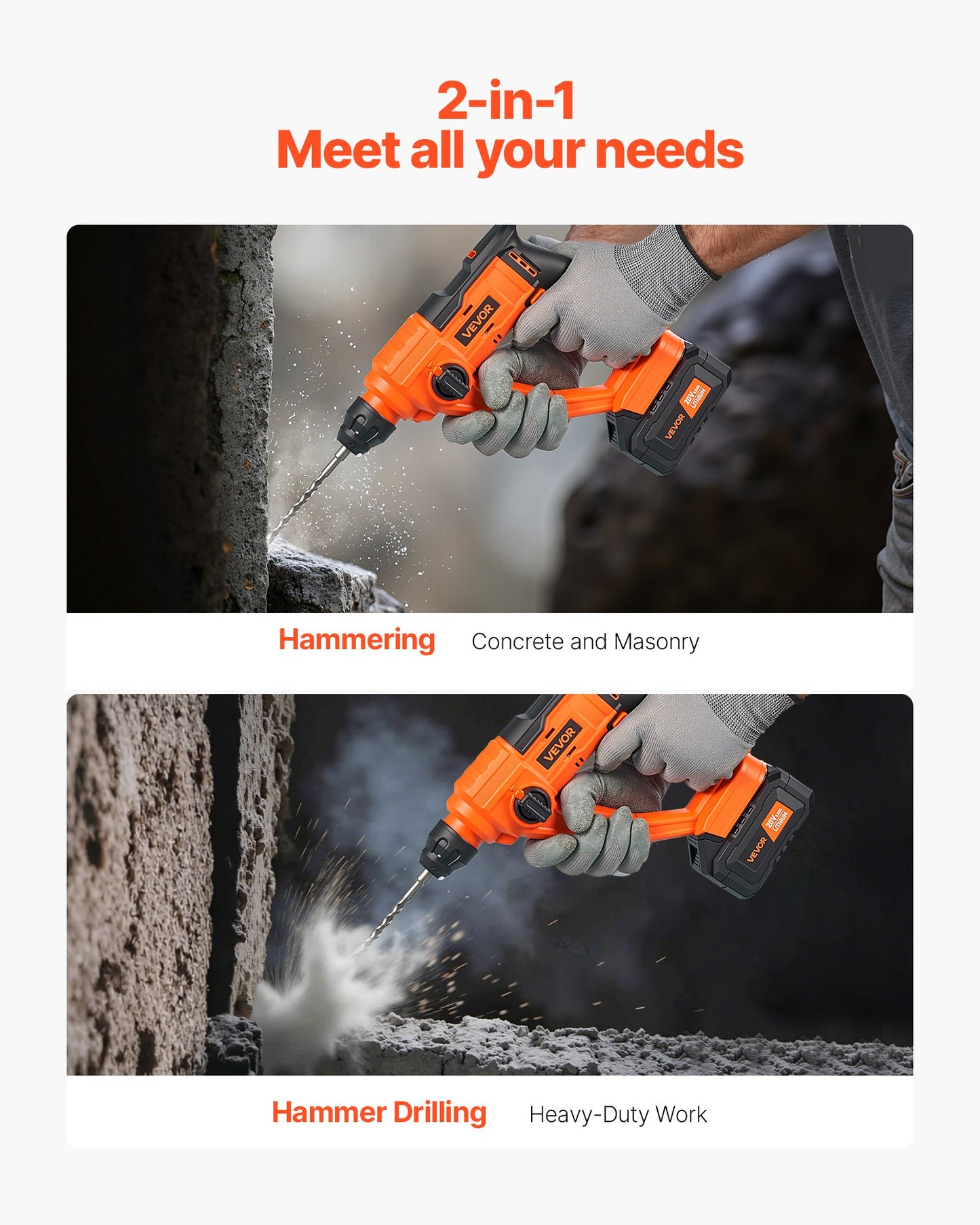 20V Cordless Hammer Drill, Lithium-Ion 0.6 Inch Rotary Hammer Driver, SDS-Plus Electric Lightweight Power Tool Kit with Battery and Charger, 2 Functions, 1000 RPM, 5100 BPM
