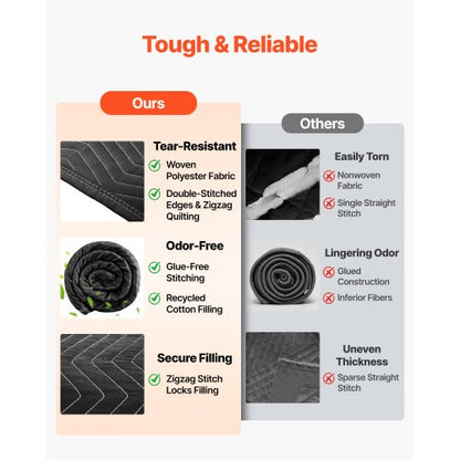 2-pack ljuddämpande filtar, 2438 x 2032 mm, extra stor ljudisolerad filt med öljetter, studiofilt med öljetter och bomullsfyllning, för fönster, dörrar, ljusblockerare, musikinspelning |  EU
