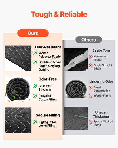 Sound Dampening Blankets, Soundproof Curtains with 80 x 48 in, Soundproof Blanket with Grommets, Studio Grommeted Blanket, for Window, Door, Light Blocker, Music Recording, Black
