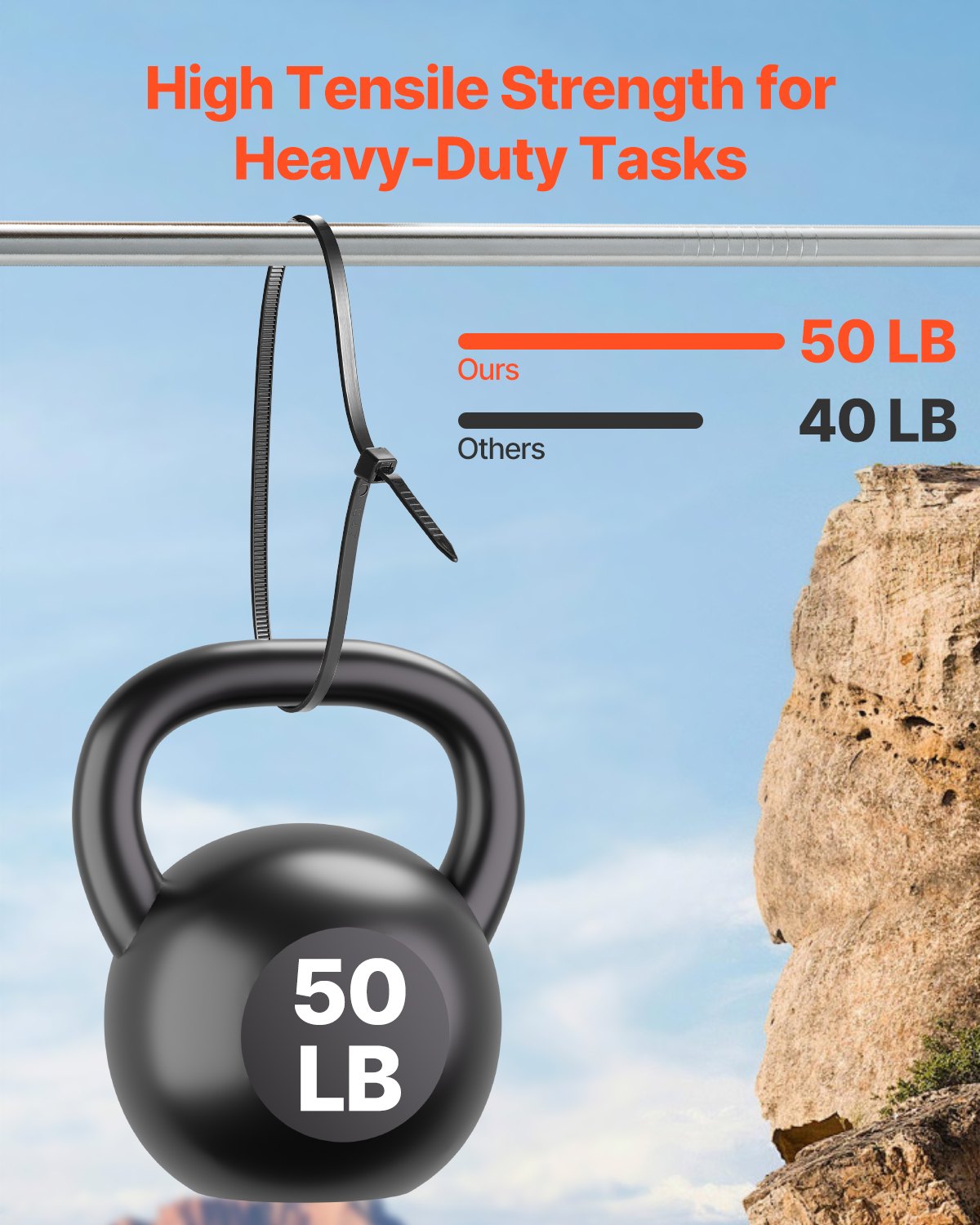 1000 Pack Cable Zip Ties, 12-inch Heavy Duty Cable Wire Ties with 50LBS High Tensile Strength, Multi-Purpose Self-Locking Nylon Tie Wraps, Heat & Cold Resistant for Indoor and Outdoor Use