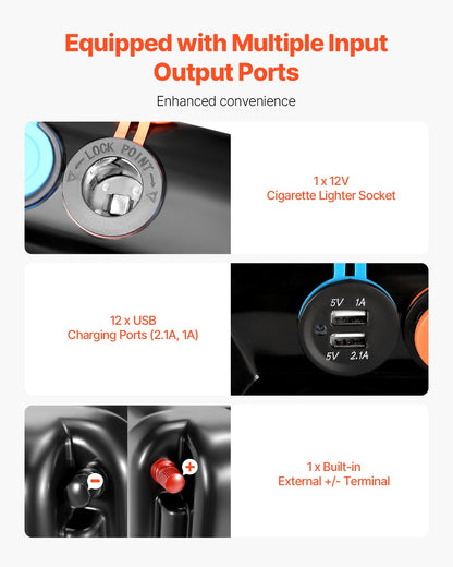 Battery Box, Group 24/27 Trolling Motor Battery Box, 12V/24V Marine Batteries Case with PP Shell and Dual Straps, Smart Batteries Case, Suitable for Trolling Motor, Marine,RV & Solar Panel