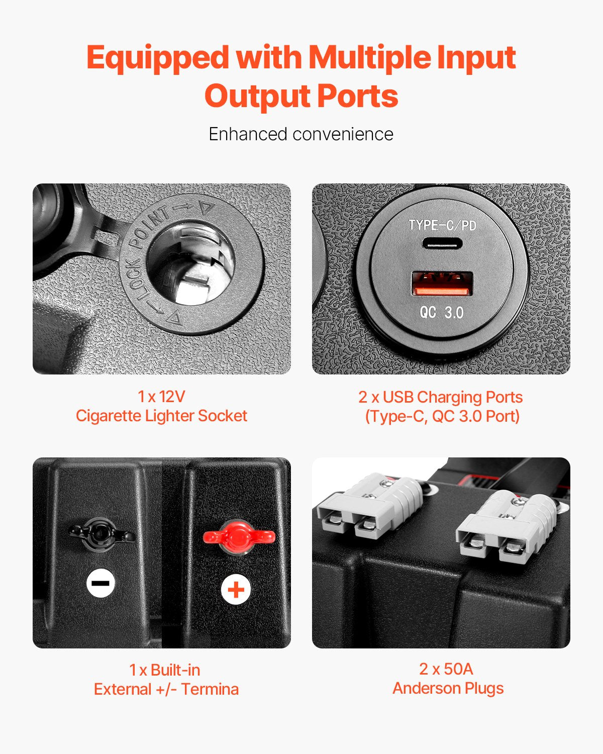 Battery Box, Group 24/31 Trolling Motor Battery Box, 12V/24V Marine Batteries Case with PP Shell and Dual Straps, Smart Batteries Case, Suitable for Trolling Motor, Marine,RV & Solar Panel