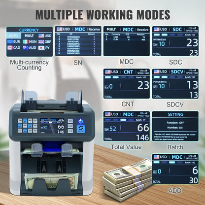 Money Counter Machine, Bill Counter with Mixed Denomination, 2CIS, SN, UV, IR, MG, DD Counterfeit Detection, Multi Currency, Value Counting Cash Counter and Sorter, Printer Enabled