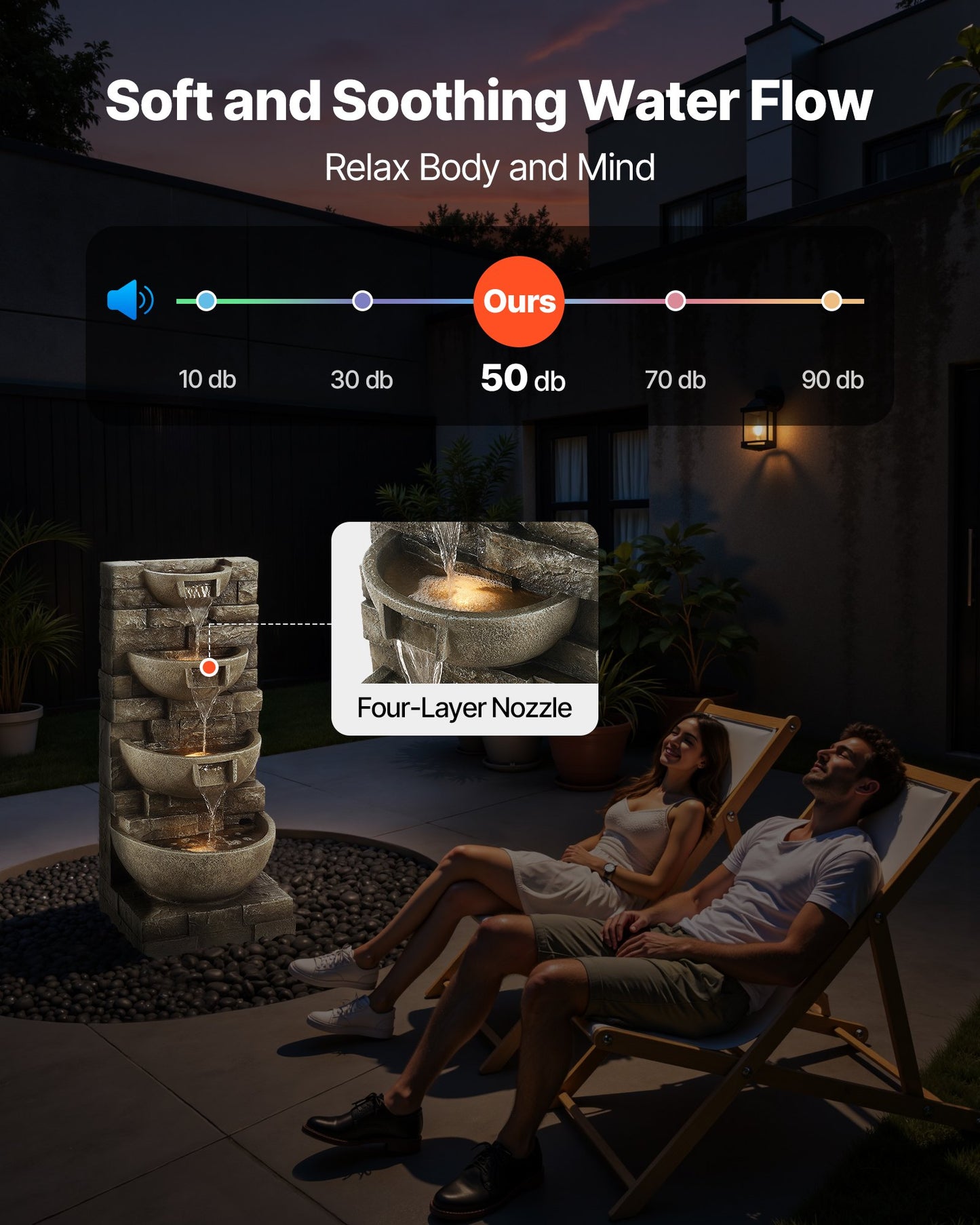 Outdoor Water Fountain, 35.63 in Height Fountain and Waterfall, 4-Tier Floor Standing Cascading Fountains with LED Light and Pump, Block Stack Style, for Outdoor Indoor Garden, Patio & Backyard