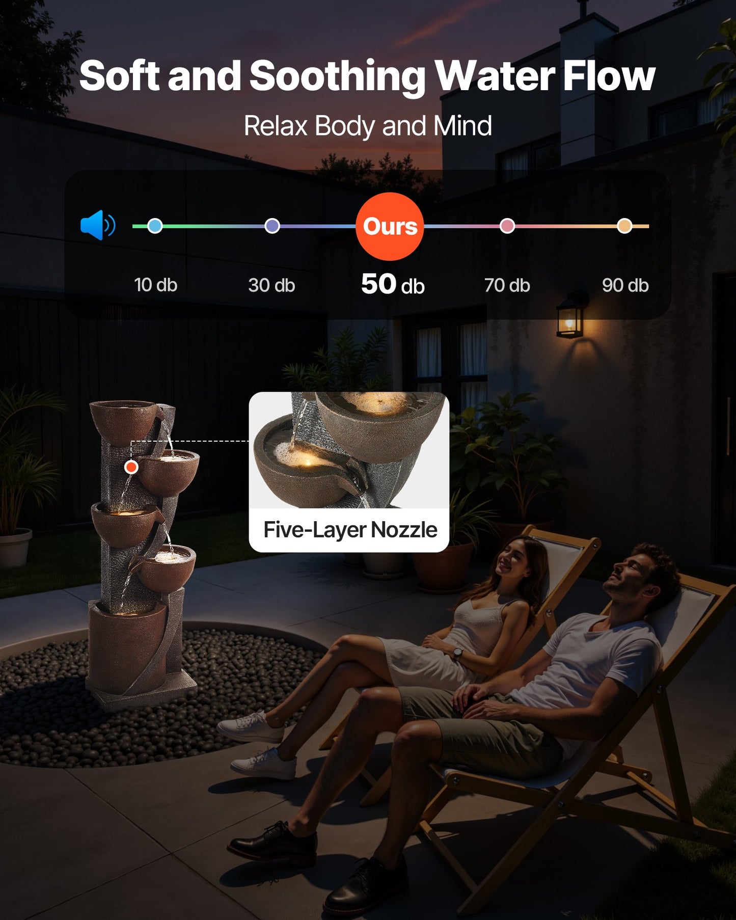 Outdoor Water Fountain, 49.61 in Height Fountain and Waterfall, 5-Tier Floor Standing Jar-Shaped Cascading Fountains with LED Light and Pump, for Outdoor Indoor Garden, Home, Patio & Backyard