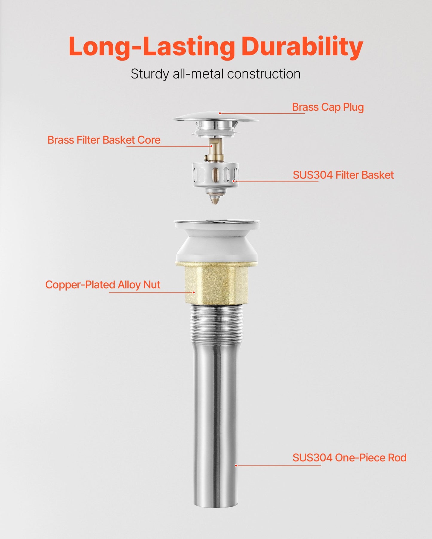 Bathroom Sink Drain Without Overflow, Brass and 304 Stainless Steel Pop Up Drains, Anti-Clogging Vessel Drain Strainer, All Metal Hair Catcher Drains Stopper, for Sinks Without Overflow Holes