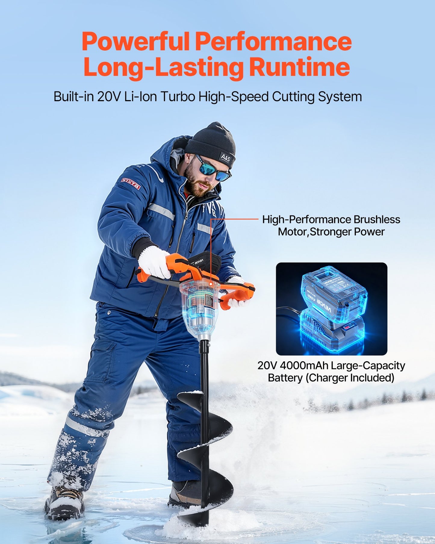 20V Electric Ice Auger, 8 inch Diameter, 2 in 1 Cordless Ice Fishing Augers and Earth Auger with Ices & Earth Drill Bit, Cold-Resistant Post Hole Digger, Turbo High-Speed Cutting System