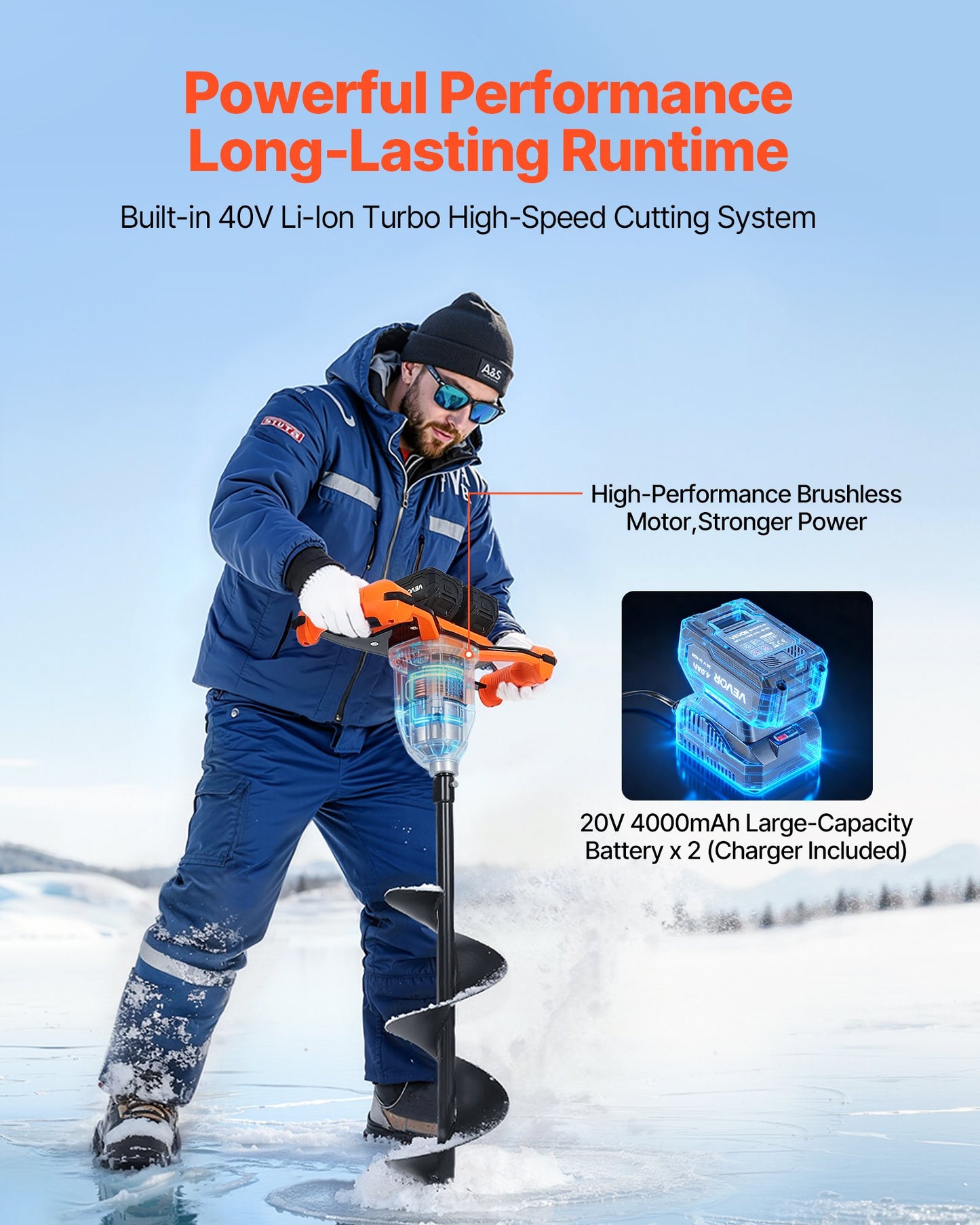 40V Electric Ice Auger, 2 in 1 Cordless Ice Fishing Augers and Earth Auger with 8" Ices & Earth Drill Bit, Cold-Resistant Post Hole Digger, Turbo High-Speed Cutting System