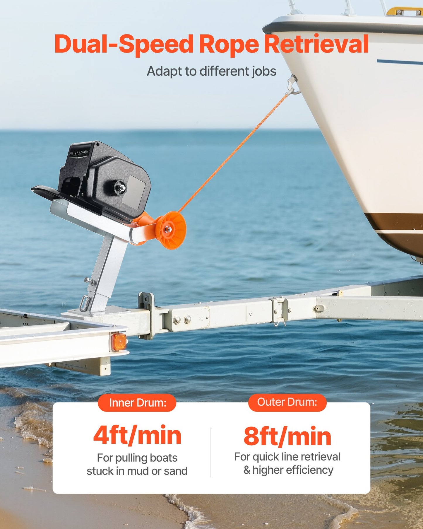 Electric Boat Winch, 12V DC 300W, Reversible Electric Trailer Winch for Boats Up to 2000 lbs, Power-in, Power-Out, and Freewheel Operations for Boats with Wired Remote Control & Hand Crank