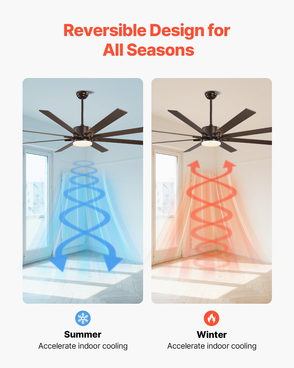 72 In Ceiling Fan with Light, 6-Speed Remote Control, Dimmable 3-Color Temperature, Reversible DC Motor, Modern Low Profile Flush Mount Fan for Bedroom, Living Room, Indoor/Outdoor Use, Coffee