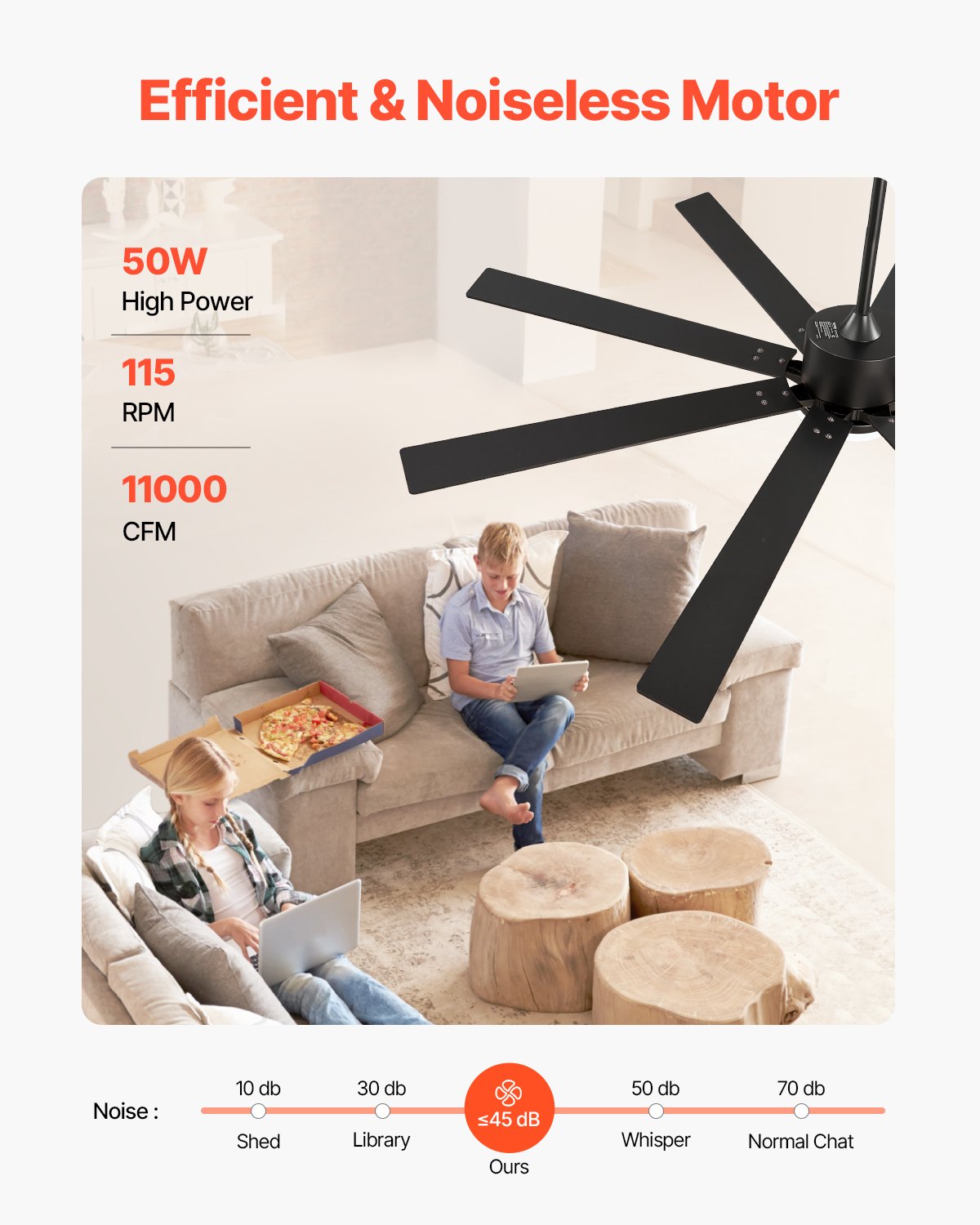 72 Inch Ceiling Fan with Light, 6-Speed Remote Control, Dimmable 3-Color Temperature, Reversible DC Motor, Modern Low Profile Flush Mount Fan for Bedroom, Living Room, Indoor/Outdoor Use, Black