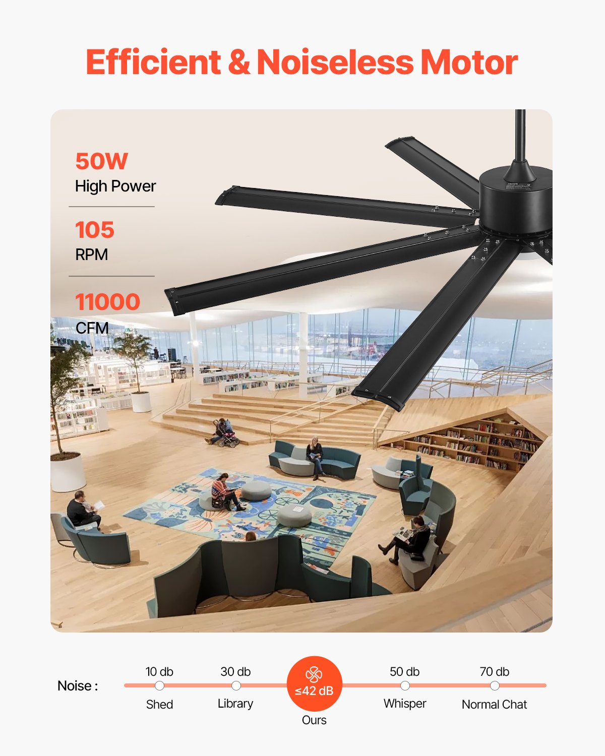 72 Inch Ceiling Fan with Light, 6-Speed Remote Control, Dimmable 3-Color Temperature, Reversible DC Motor, Modern Low Profile Flush Mount Fan for Bedroom, Living Room, Indoor/Outdoor Use, Black