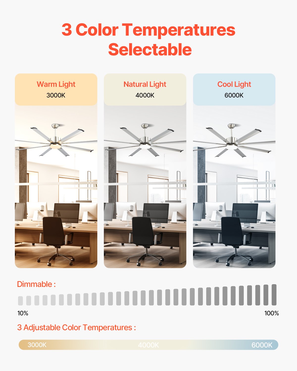 72 In Ceiling Fan with Light, 6-Speed Remote Control, Dimmable 3-Color Temperature, Reversible DC Motor, Low Profile Flush Mount Fan for Bedroom, Living Room, Indoor/Outdoor Use, Brushed Nickel