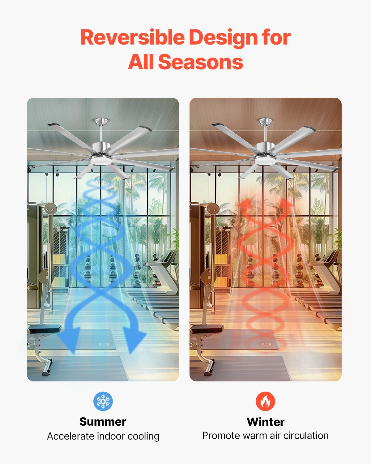 72 In Ceiling Fan with Light, 6-Speed Remote Control, Dimmable 3-Color Temperature, Reversible DC Motor, Low Profile Flush Mount Fan for Bedroom, Living Room, Indoor/Outdoor Use, Brushed Nickel