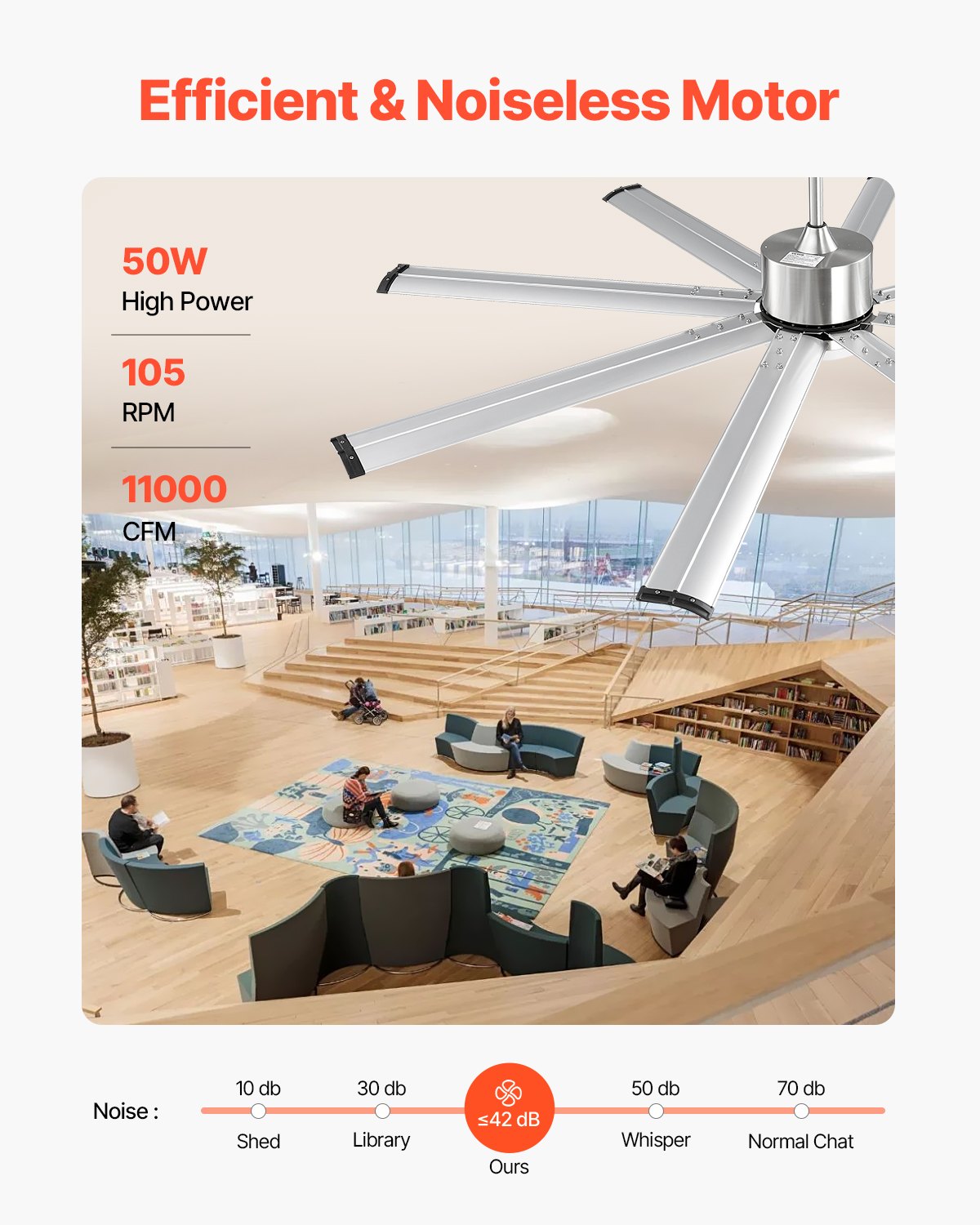 72 In Ceiling Fan with Light, 6-Speed Remote Control, Dimmable 3-Color Temperature, Reversible DC Motor, Low Profile Flush Mount Fan for Bedroom, Living Room, Indoor/Outdoor Use, Brushed Nickel