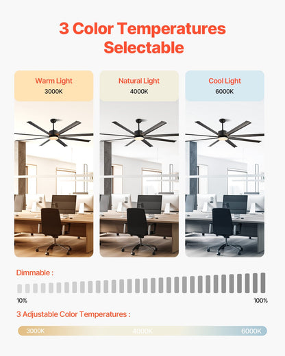 84 Inch Ceiling Fan with Light, 6-Speed Remote Control, Dimmable 3-Color Temperature, Reversible DC Motor, Modern Low Profile Flush Mount Fan for Bedroom, Living Room, Indoor/Outdoor Use, Black