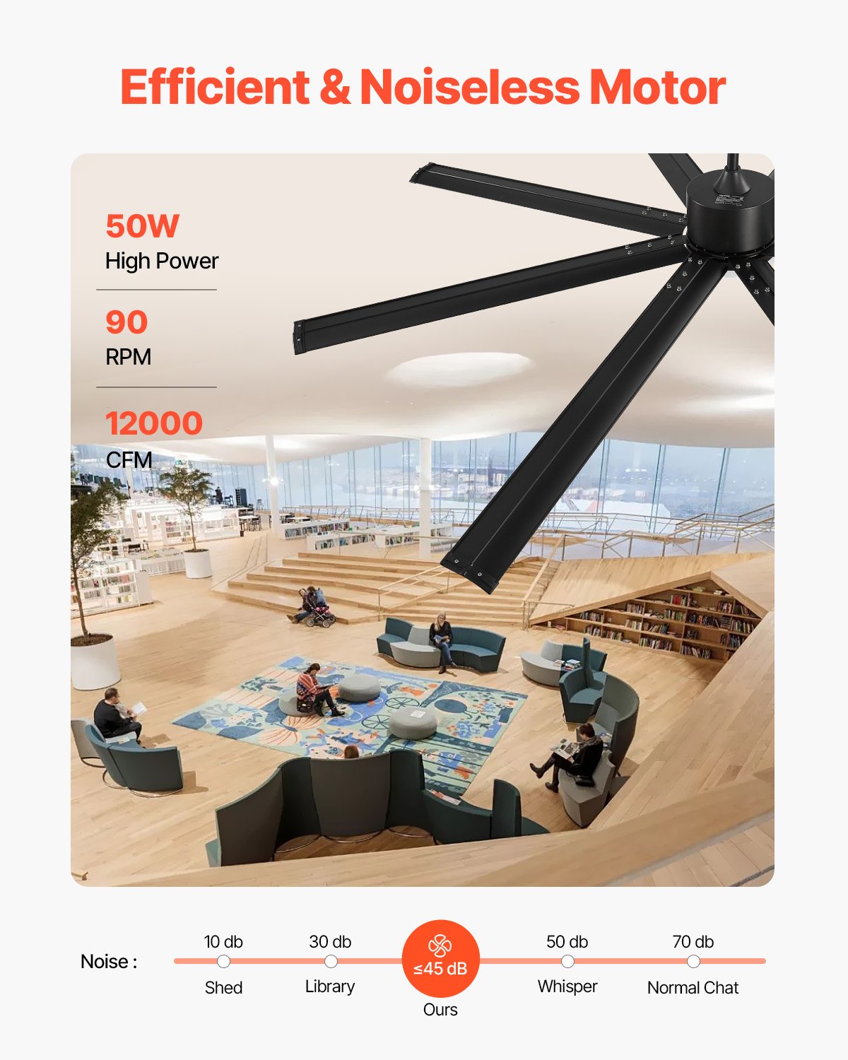 84 Inch Ceiling Fan with Light, 6-Speed Remote Control, Dimmable 3-Color Temperature, Reversible DC Motor, Modern Low Profile Flush Mount Fan for Bedroom, Living Room, Indoor/Outdoor Use, Black