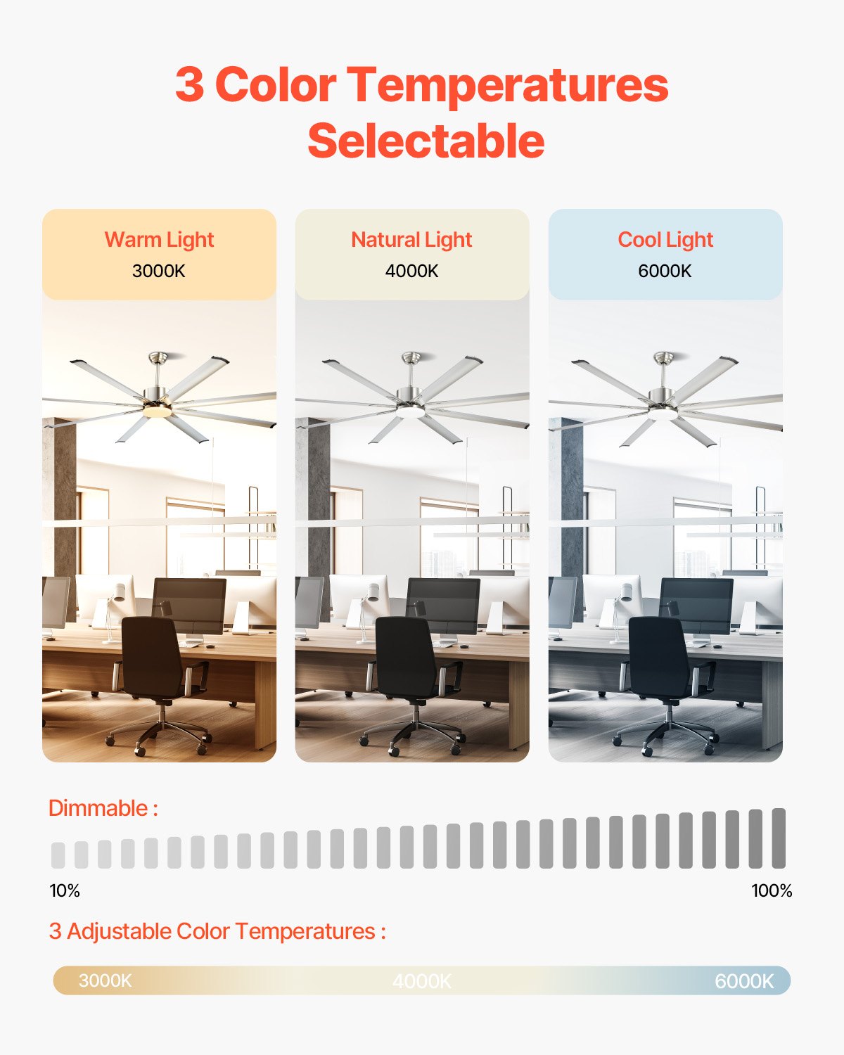 84 In Ceiling Fan with Light, 6-Speed Remote Control, Dimmable 3-Color Temperature, Reversible DC Motor, Low Profile Flush Mount Fan for Bedroom, Living Room, Indoor/Outdoor Use, Brushed Nickel