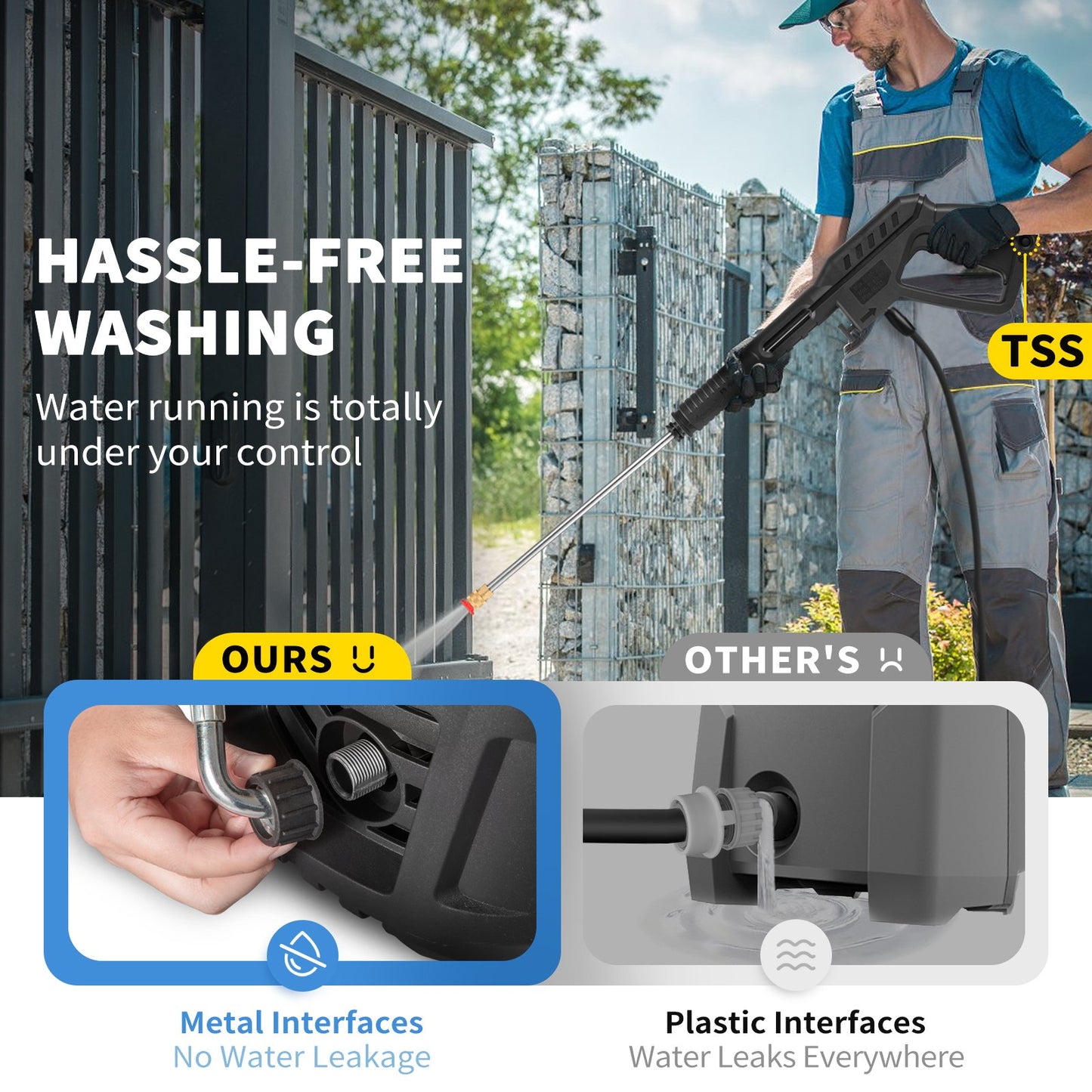 Electric Power Washer, 2000 PSI, Max 1.65 GPM Pressure Washer with 30 ft Hose & Reel, 5 Quick Connect Nozzles, Foam Cannon, Portable to Clean Patios, Cars, Fences, Driveways, ETL Listed