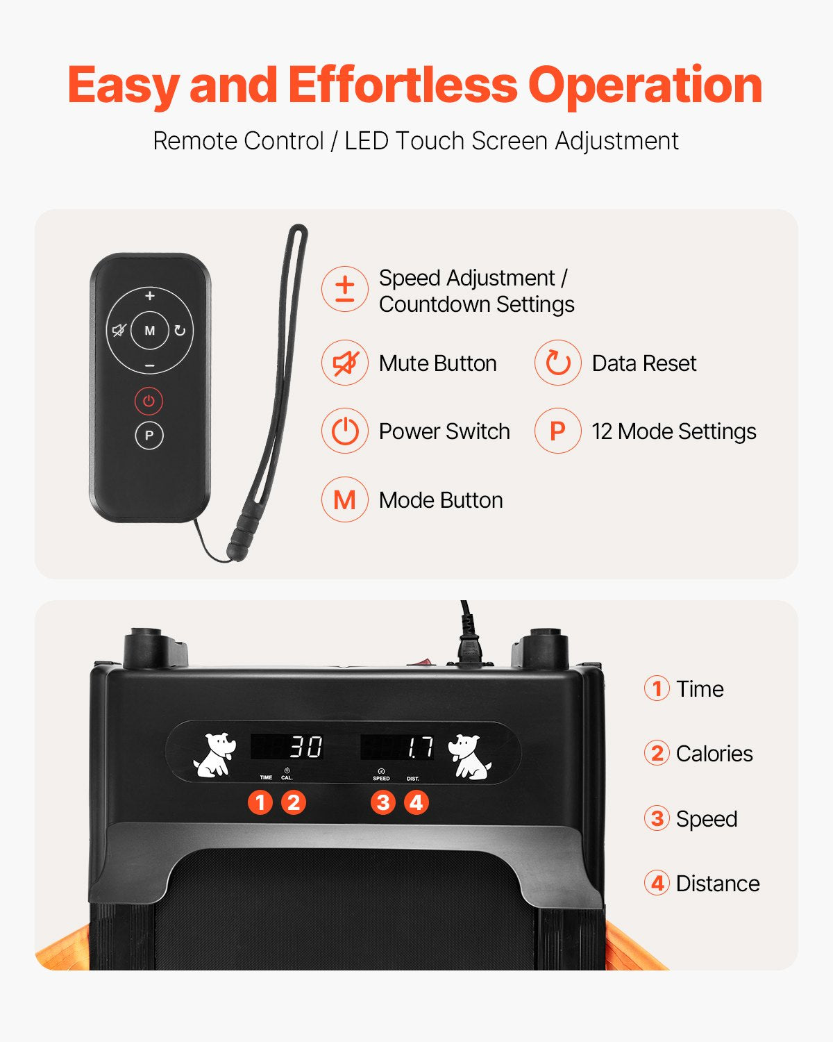 Hundelaufband für mittelgroße Hunde bis 220 lbs elektrisches Laufband für Haustiere
