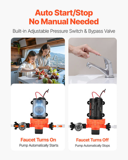 RV Water Pump, 12V DC 4 GPM (15.1 L/min), 3-Chamber Self-Priming Diaphragm Water Pump with Automatic Pressure Switch, 40 PSI Max Pressure, On Demand for RV, Caravan, Marine, Yacht, Car Washing