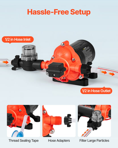 RV Water Pump, 12V DC 4 GPM (15.1 L/min), 3-Chamber Self-Priming Diaphragm Water Pump with Automatic Pressure Switch, 40 PSI Max Pressure, On Demand for RV, Caravan, Marine, Yacht, Car Washing
