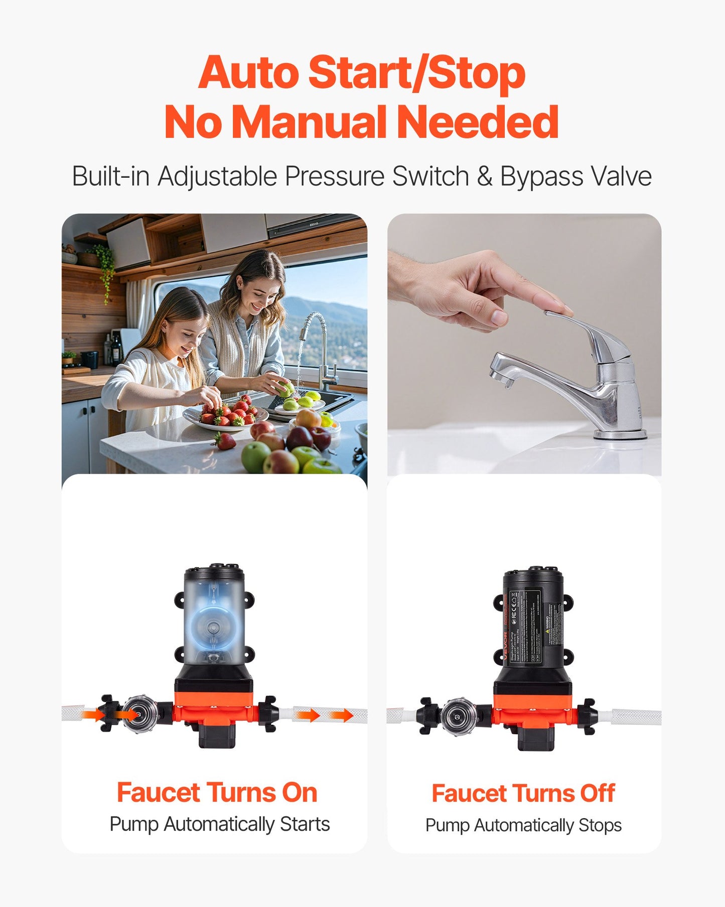 RV Water Pump, 12V DC 5 GPM (18.9 L/min), 4-Chamber Self-Priming Diaphragm Water Pump with Automatic Pressure Switch, 70 PSI Max Pressure, On Demand for RV, Caravan, Marine, Yacht, Car Washing