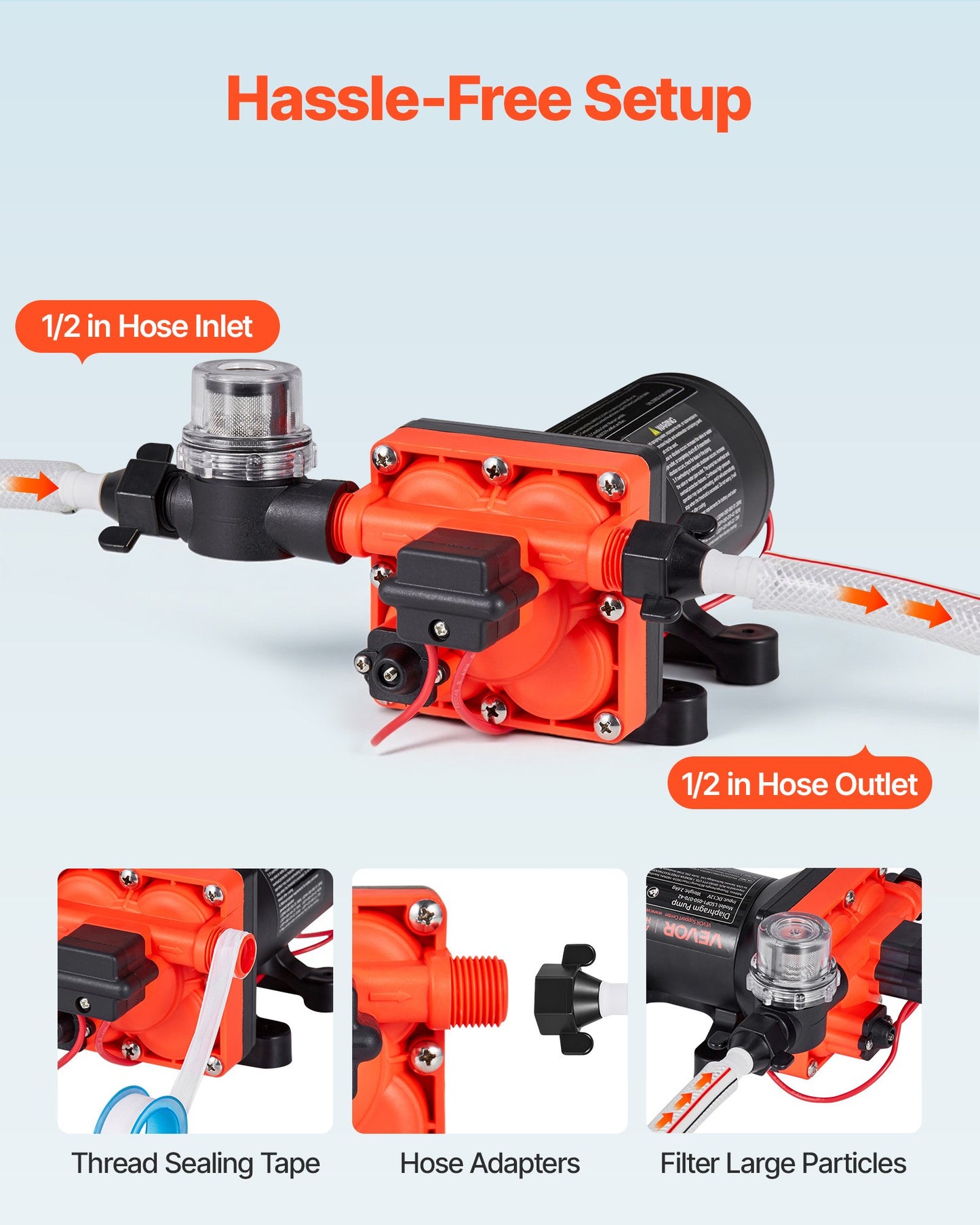 RV Water Pump, 12V DC 5 GPM (18.9 L/min), 4-Chamber Self-Priming Diaphragm Water Pump with Automatic Pressure Switch, 70 PSI Max Pressure, On Demand for RV, Caravan, Marine, Yacht, Car Washing