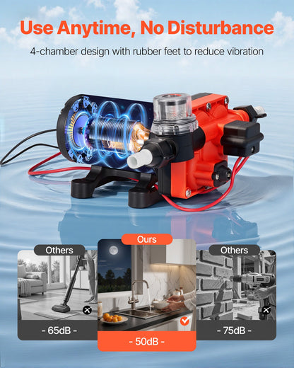 RV Water Pump, 12V DC 5 GPM (18.9 L/min), 4-Chamber Self-Priming Diaphragm Water Pump with Automatic Pressure Switch, 70 PSI Max Pressure, On Demand for RV, Caravan, Marine, Yacht, Car Washing