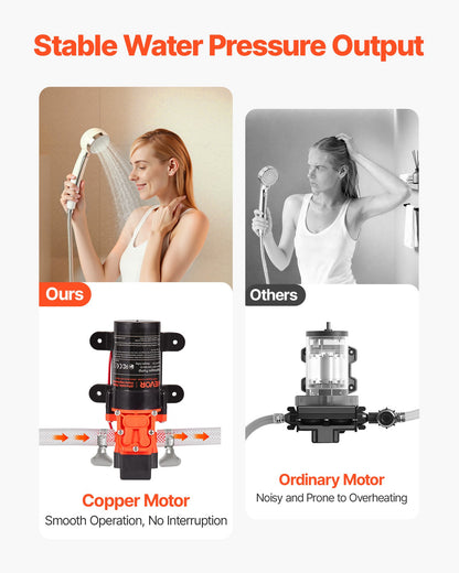 Water Pressure Pump, 12V DC 1.2 GPM (4.5 L/min), 2-Chamber Self-Priming Diaphragm Water Pump with 2 Hose Clamps, 80 PSI Max Pressure, Quiet Operation, for RV, Caravan, Marine, Garden Irrigation