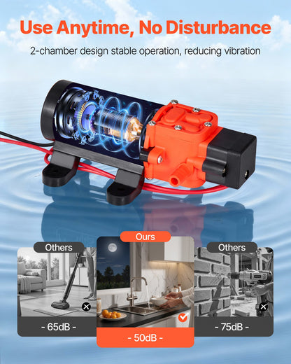 Water Pressure Pump, 12V DC 1.2 GPM (4.5 L/min), 2-Chamber Self-Priming Diaphragm Water Pump with 2 Hose Clamps, 80 PSI Max Pressure, Quiet Operation, for RV, Caravan, Marine, Garden Irrigation