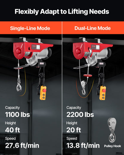Electric Hoist, 2200 lbs 120V Electric Winch with 328 ft Wireless & 14 ft Wired Remote Control, 40 ft Single Cable Lifting Height, Single/Double Slings, Lift Hoist for Garage Warehouse Factory