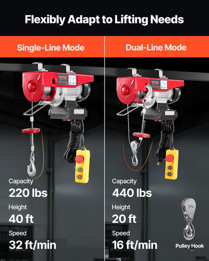 Electric Hoist, 440 lbs 120V Electric Winch with 328 ft Wireless & 14 ft Wired Remote Control, 40 ft Single Cable Lifting Height, Single/Double Slings, Lift Hoist for Garage Warehouse Factory