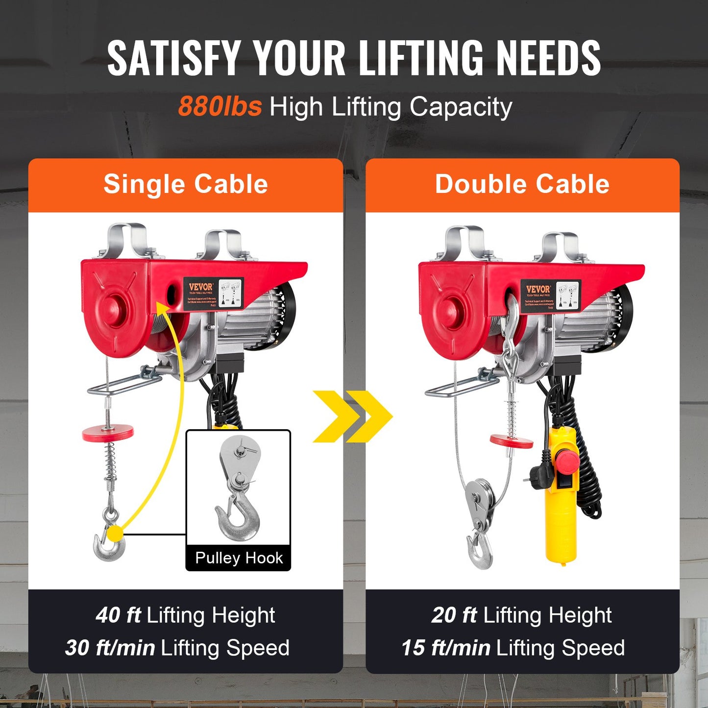 Elektrische Hebekranwinde 1760 lbs mit 14 ft Kabelfernbedienung 230V