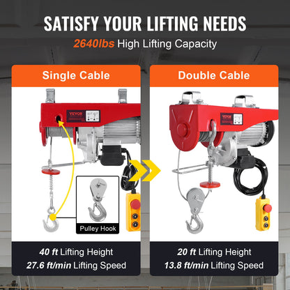 Electric hoist crane winch 2640 lbs with 14 ft wired remote control 230V