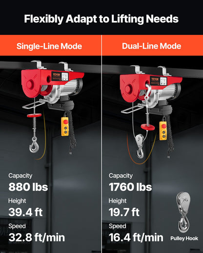 Electric Hoist 1760lbs with 14ft Wired Remote Control, Electric Hoist 110 Volt with 40ft Single Cable Lifting Height & Pure Copper Motor, for Garage Warehouse Factory