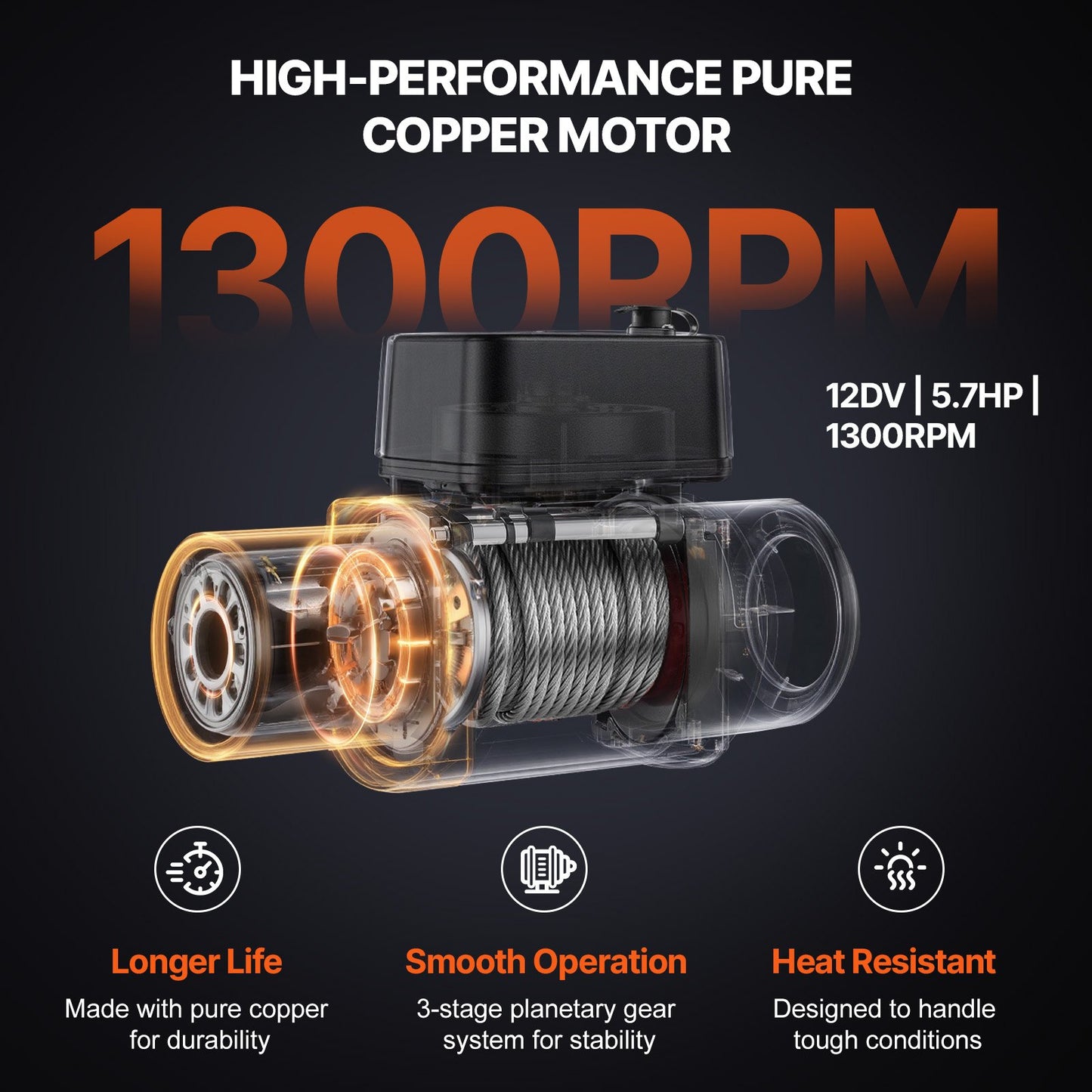 Electric Winch, 18,000 lb, 12V DC Truck Winch with Φ7/16 in x 85 ft Steel Cable Roller Fairlead Wireless & Wired Remote Control, IP55 Waterproof for Towing Off-Road SUV Jeep Truck Trailer Boat