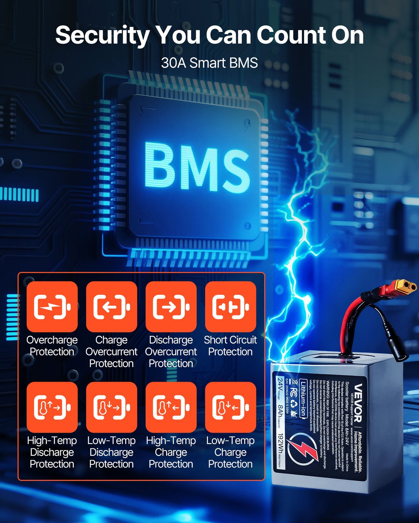 24V Electric Scooter Battery, 8Ah, Ebike Lithium Battery Pack with 30A BMS, Charger, T-Plug Expansion Cable, 500+ Cycles, Compatible with 1920W Motors, for Electric Bikes Bicycles, Scooters