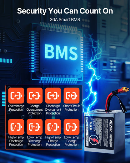24V Electric Scooter Battery, 8Ah, Ebike Lithium Battery Pack with 30A BMS, Charger, T-Plug Expansion Cable, 500+ Cycles, Compatible with 1920W Motors, for Electric Bikes Bicycles, Scooters