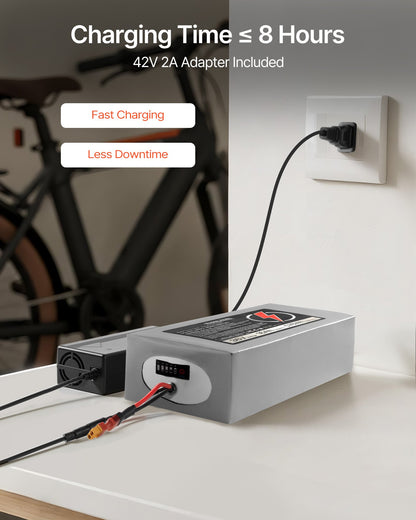 36V Electric Scooter Battery, 16Ah, Ebike Lithium Battery Pack with 30A BMS, Charger, T-Plug Expansion Cable, 500+ Cycles, Compatible with 2880W Motors, for Electric Bikes Bicycles, Scooters